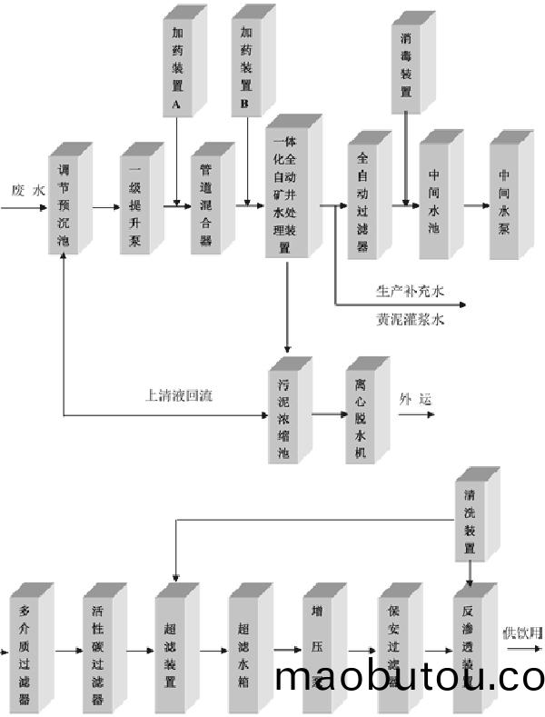宸(chen)ヨ壓嫻(xian)佺▼鍥�