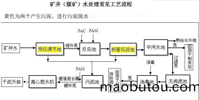 騫(qian)抽(chou)《灞辯(bian)叅鐭挎薄姘(pin)邨(cun)�鐞嗚�澶囧(jiong)伐鑹�